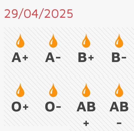 El El Centro de Hemoterapia y Hemodonaci&oacute;n de Castilla y Le&oacute;n recupera al 100% su actividad tras el apag&oacute;n y solicita donaciones | Imagen 1