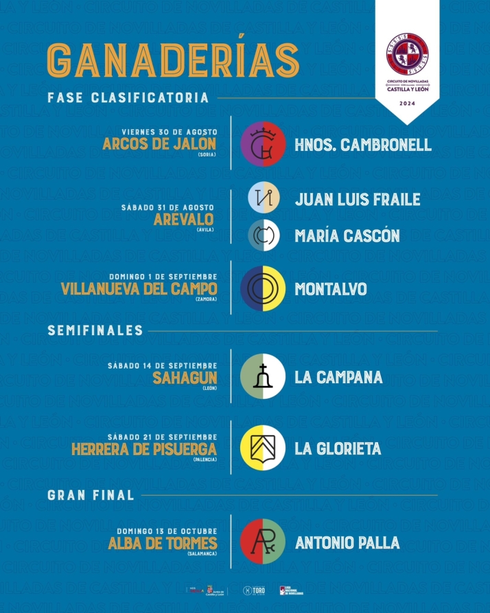 Arcos de Jal&oacute;n, en el V Circuito de Novilladas de Castilla y Le&oacute;n | Imagen 2