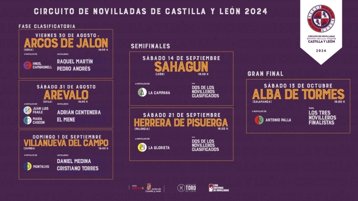 Arcos de Jal&oacute;n, en el V Circuito de Novilladas de Castilla y Le&oacute;n | Imagen 1