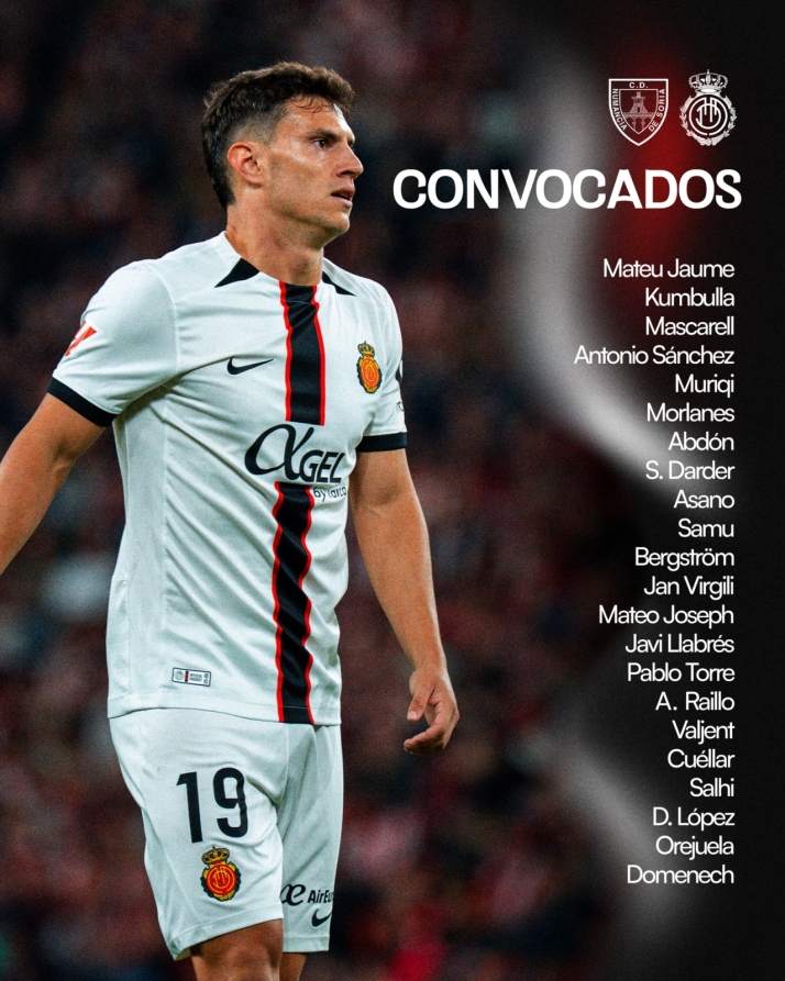 El Mallorca no se guarda nada y viaja con toda la artiller&iacute;a a Soria | Imagen 1