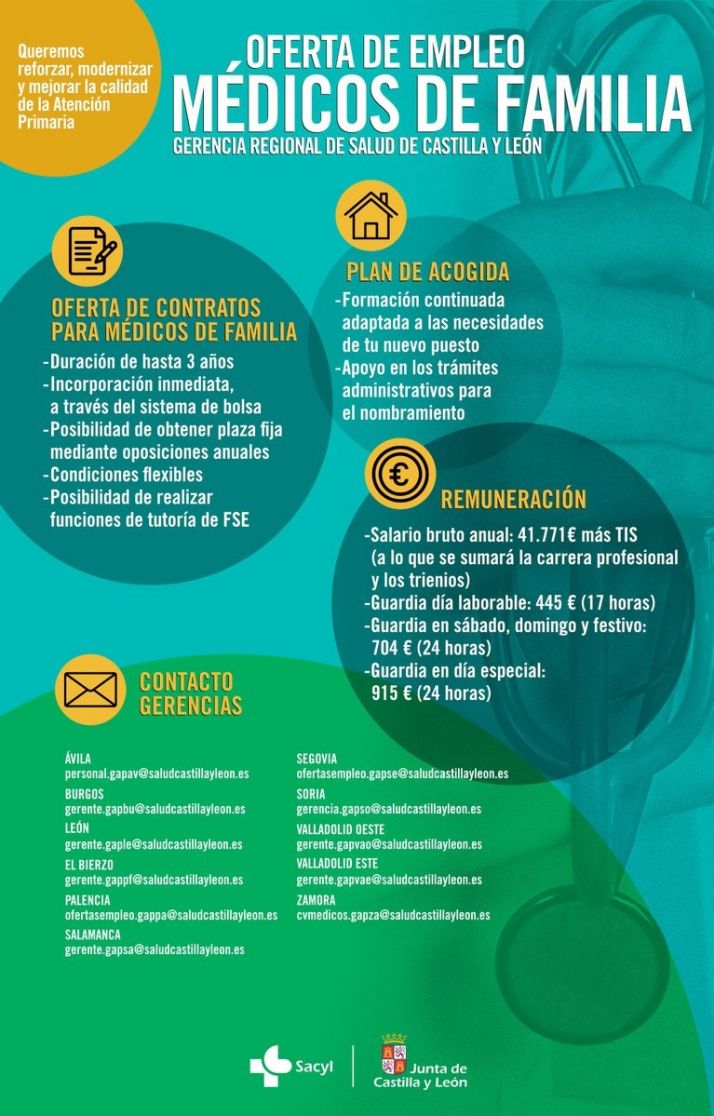 Anuncio de la Gerencia Regional de Salud