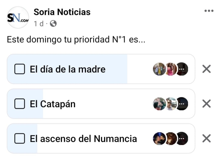 Catap&aacute;n, Numancia o D&iacute;a de la Madre: M&aacute;s de 1.500 sorianos tienen clara su prioridad&hellip; y esta depende de la red social | Imagen 1
