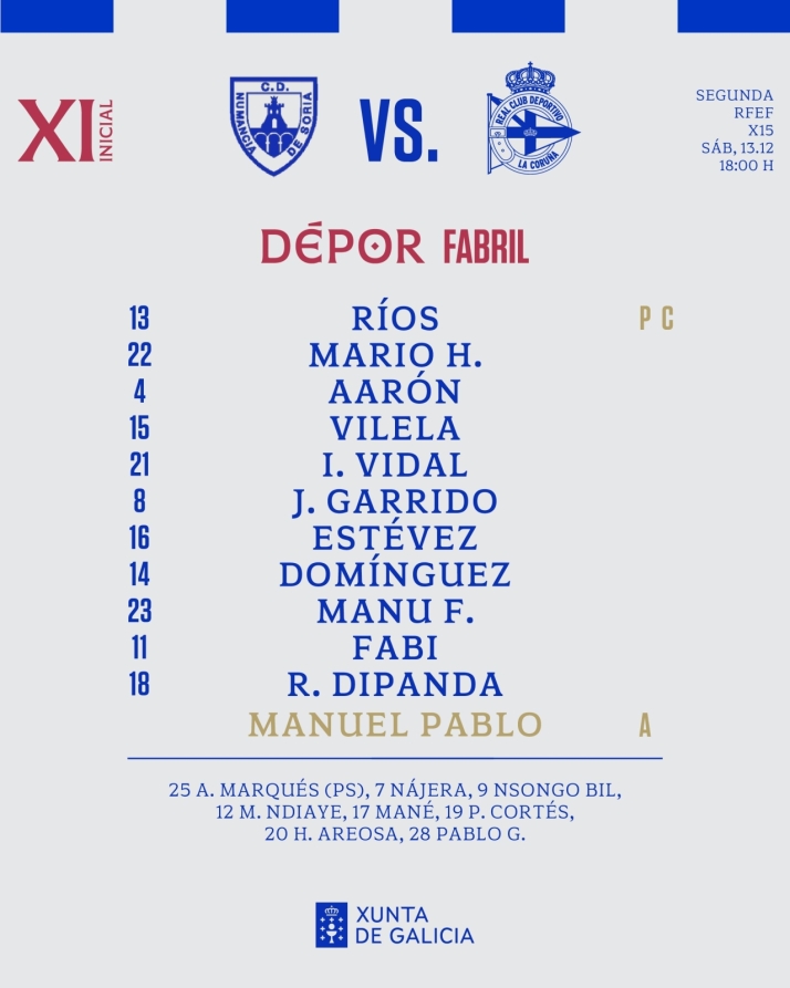 El C.D. Numancia recurrir&aacute; el partido ante el Deportivo Fabril antes de las 14:00h de ma&ntilde;ana | Imagen 1