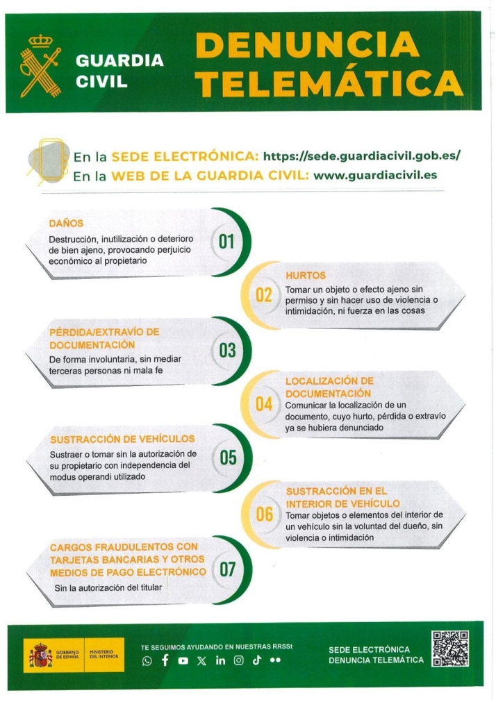 La Guardia Civil activa la denuncia por internet en Soria | Imagen 1