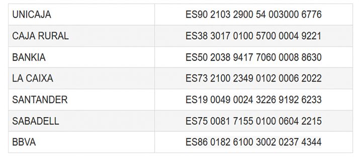 C&aacute;ritas de Osma-Soria pide ayuda para Hait&iacute; | Imagen 1