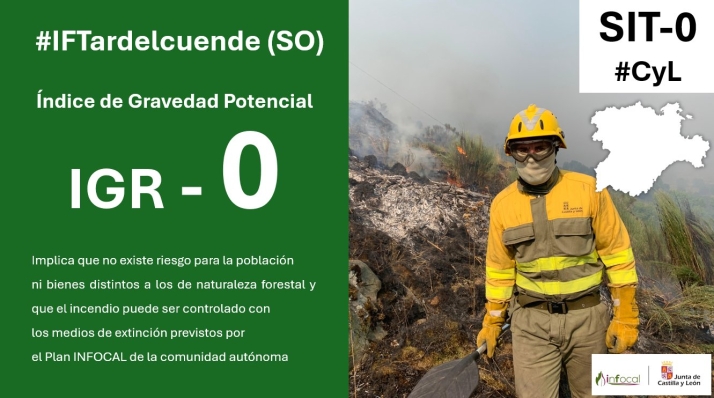 Controlado el incendio de Tardelcuende | Imagen 1