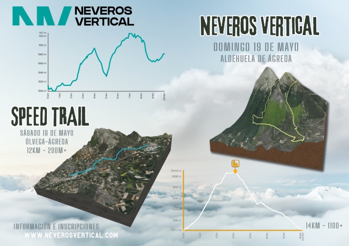 Este es el programa de 'Neveros vertical' en el Moncayo | Imagen 1