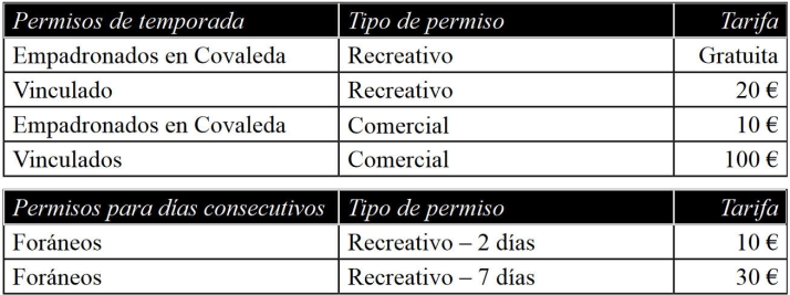 As&iacute; quedan las condiciones para recoger setas en Covaleda | Imagen 1