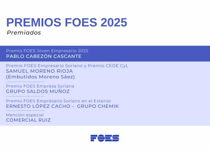 Pablo Cabez&oacute;n Cascante, galardonado con el Premio FOES Joven Empresario Soriano 2025 | Imagen 1
