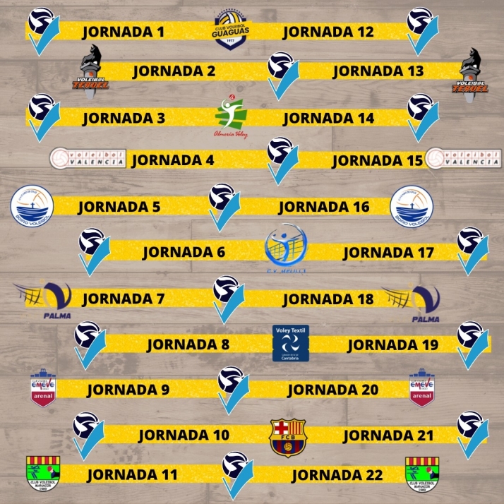 El calendario de la Superliga 2022-2023 deja un inicio exigente para R&iacute;o Duero Soria | Imagen 1