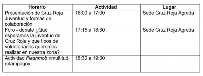 Cruz Roja celebra una jornada divulgativa el viernes en &Aacute;greda | Imagen 1