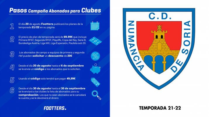 &iquest;D&oacute;nde y c&oacute;mo ver los partidos del Numancia esta temporada en 2 RFEF? | Imagen 1