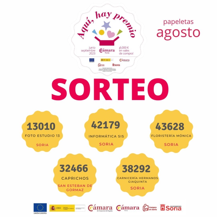 Estos son los ganadores del sorteo de agosto de la C&aacute;mara de Soria 'Aqu&iacute; hay Premio'  | Imagen 1