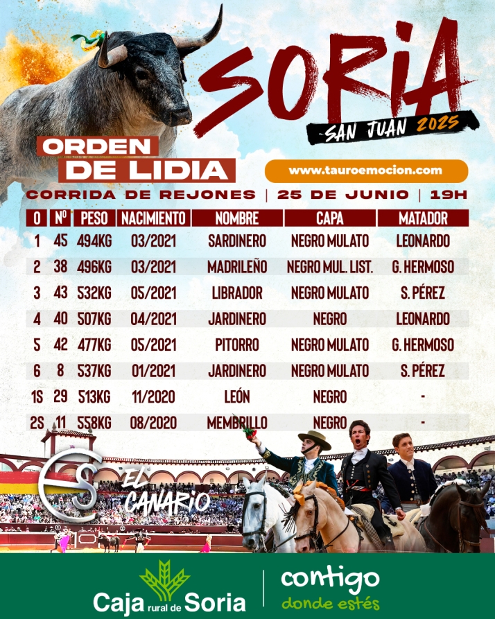 As&iacute; queda el sorteo de los rejones para este Mi&eacute;rcoles de Preg&oacute;n | Imagen 1