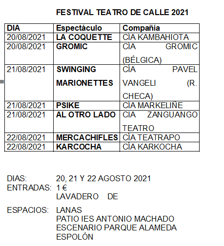 Ma&ntilde;ana arrancan tres intensos d&iacute;as de Festival de T&iacute;teres en la capital | Imagen 1
