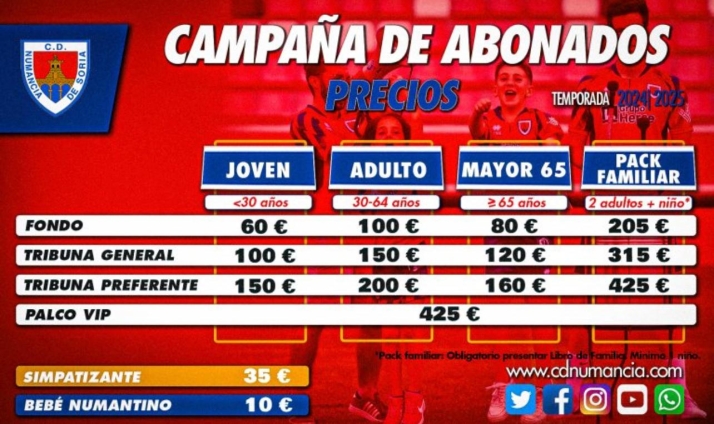 El Numancia mantiene el precio de los abonos para la nueva temporada en Segunda RFEF | Imagen 1