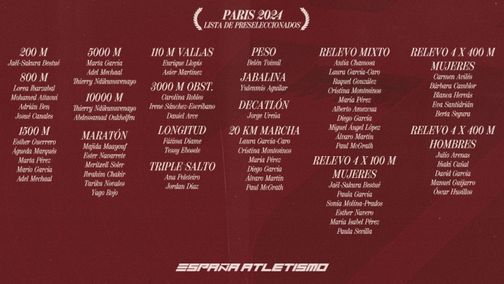 Marta P&eacute;rez e Ibrahim Chakir, preseleccionados para los JJOO de Par&iacute;s | Imagen 1