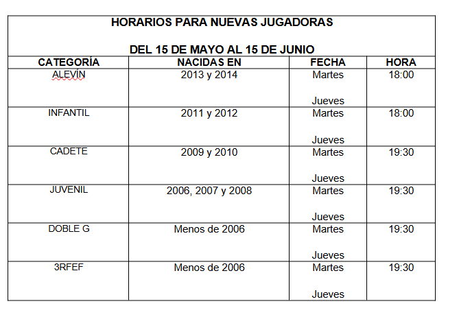 El C.D. San Jos&eacute; presenta sus jornadas de puertas abiertas para ni&ntilde;os y ni&ntilde;as | Imagen 2