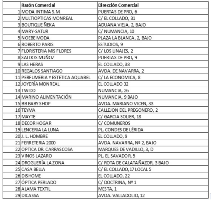 M&aacute;s all&aacute; de las procesiones, la Semana Santa sale a la calle con las  m&aacute;s de 60 fotos repartidas por los comercios | Imagen 1