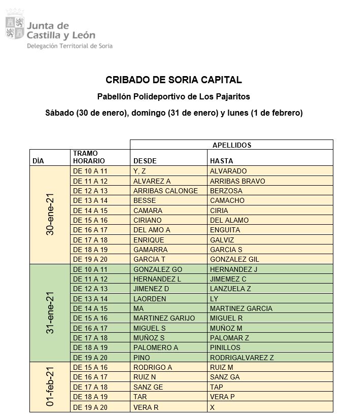 M&aacute;s de 4.000 personas aguantan hasta 1 hora de cola para participar en el macro cribado de Soria | Imagen 1