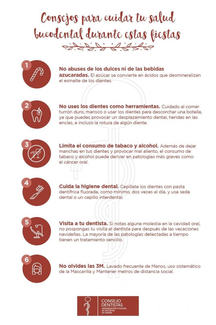 6 recomendaciones de los dentistas para cuidar tu boca durante estas fiestas | Imagen 1