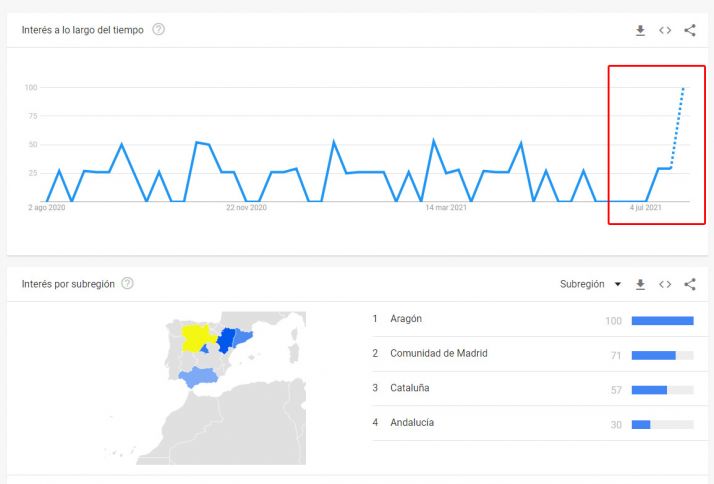 Cuidado: La estafa de la llamada de Microsoft regresa con fuerza a Castilla y Le&oacute;n | Imagen 1