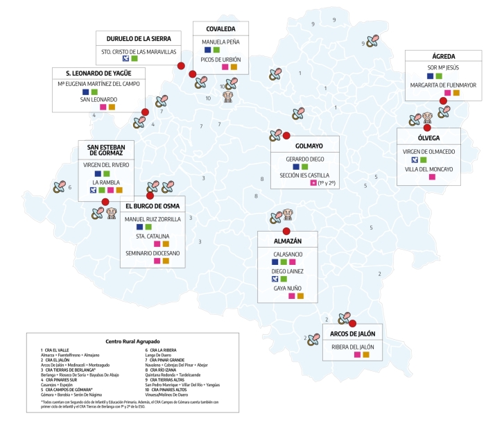 La Gu&iacute;a m&aacute;s completa y visual con toda la oferta educativa de Soria | Imagen 1
