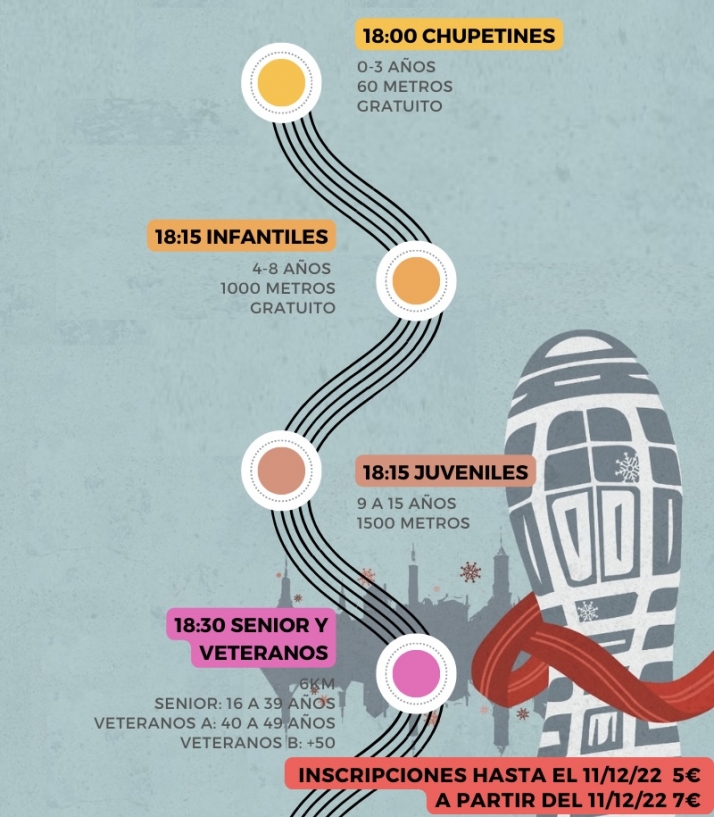 La Carrera de Navidad de Almaz&aacute;n: seis categor&iacute;as y un sinf&iacute;n de ilusi&oacute;n | Imagen 1