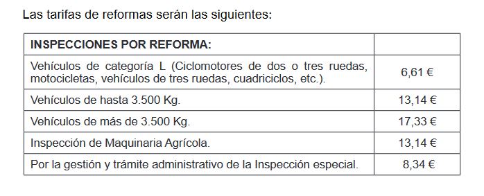 Castilla y León, sube, el último día del año los precios de la ITV: Así quedan para 2022 | Imagen 3