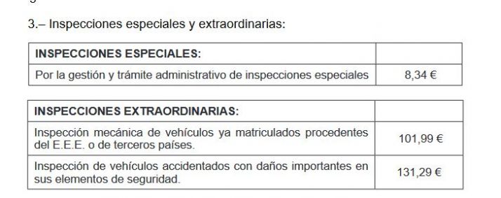 Castilla y León, sube, el último día del año los precios de la ITV: Así quedan para 2022 | Imagen 4