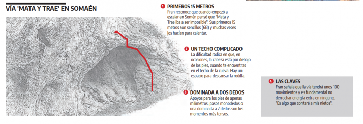 La v&iacute;a &lsquo;Mata y Trae&rsquo; de Soma&eacute;n y la escalada como cantera de valores  | Imagen 1