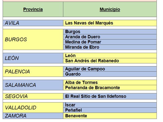 Las 2 &uacute;nicas capitales de Castilla y Le&oacute;n que han resistido al cierre del interior de bares y restaurantes | Imagen 8