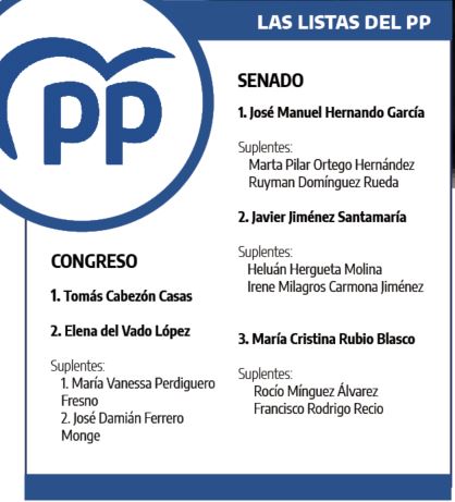 23J | PP Soria: &ldquo;El Gobierno de Feij&oacute;o va a ser muy cercano a los problemas de Soria&rdquo; | Imagen 1