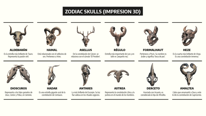 Del spray callejero a la escultura: la transformaci&oacute;n de Sr. Arribas | Imagen 1