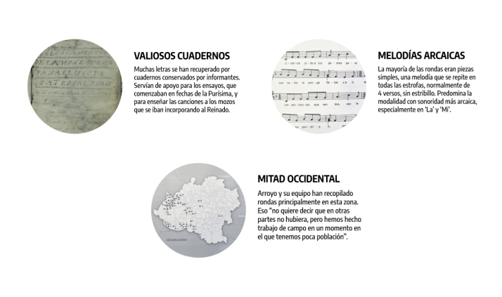 Los mozos que pon&iacute;an m&uacute;sica al invierno | Imagen 1