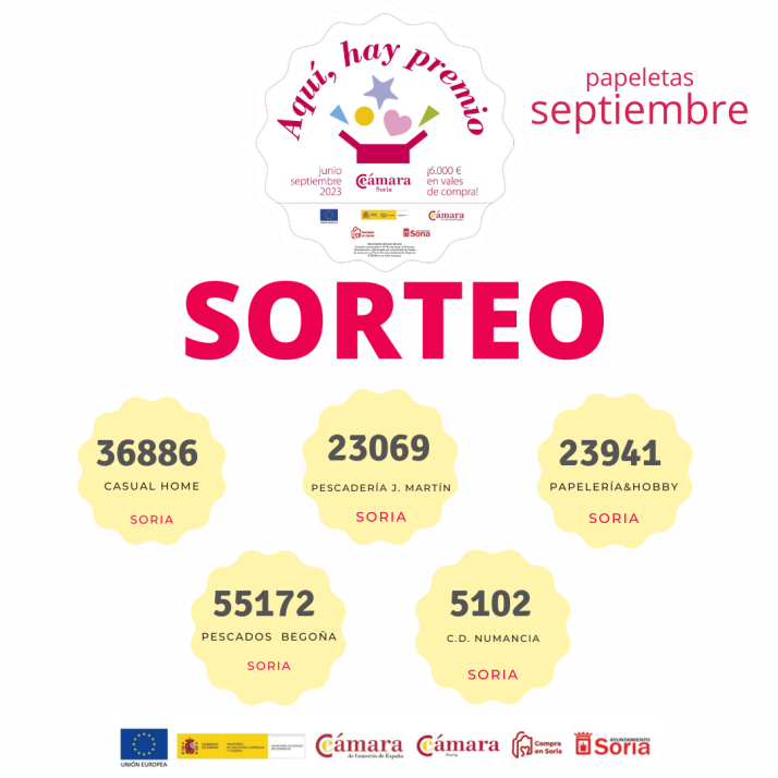 Descubre si eres uno de los ganadores del sorteo 'Aqu&iacute; hay premio' de septiembre | Imagen 1